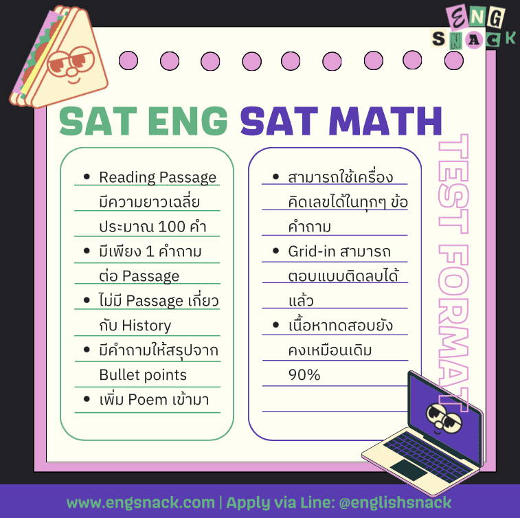 รูปแบบข้อสอบ Digital SAT