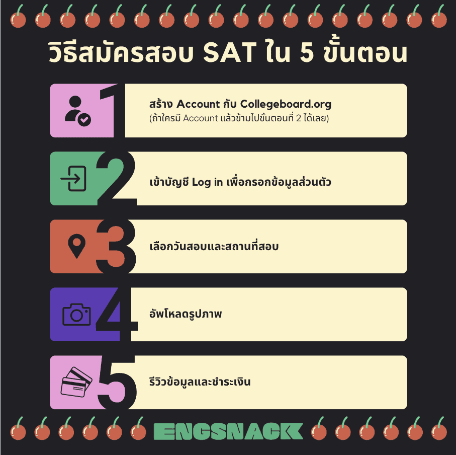 sat สมัคร