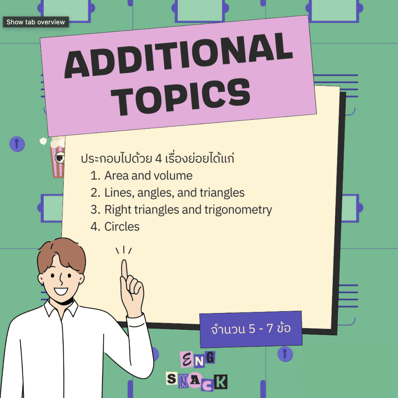 sat math Additional Topics