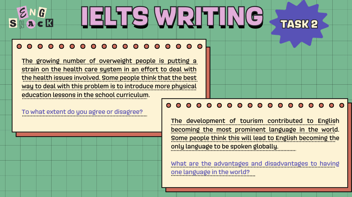 ข้อสอบ IELTS Academic Writing 2