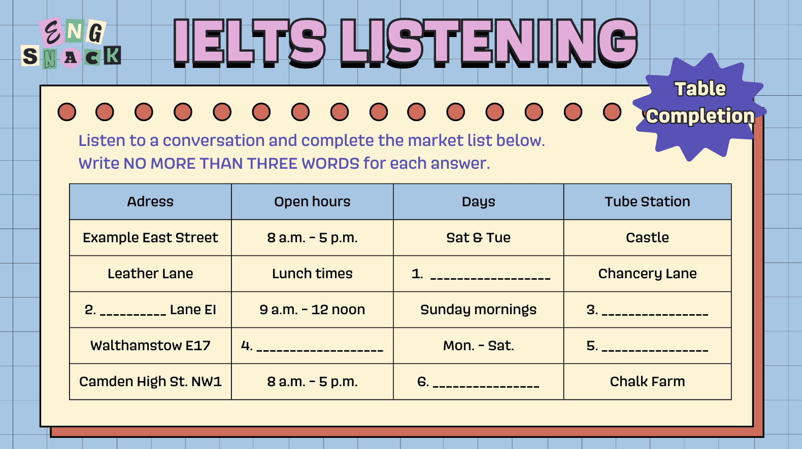 ข้อสอบ IELTS Listening 1