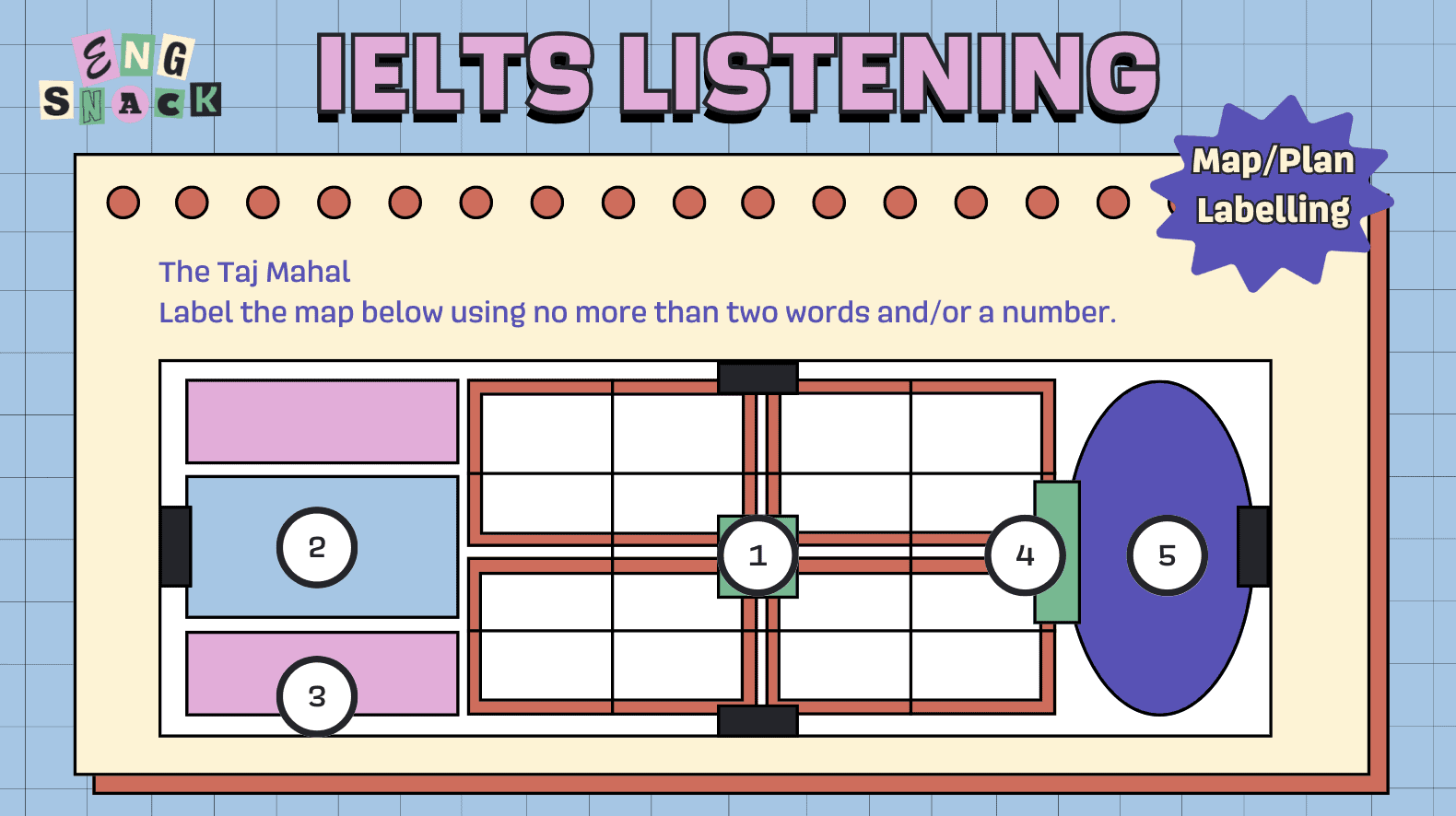 ข้อสอบ IELTS Listening 2