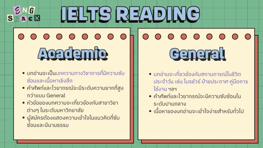 แจกฟรี! ตัวอย่างข้อสอบ IELTS พร้อมเทคนิคการทำแบบละเอียด