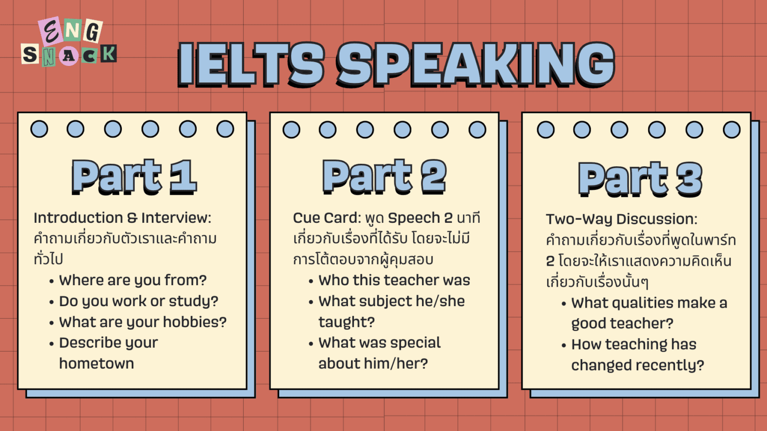 แจกฟรี! ตัวอย่างข้อสอบ IELTS พร้อมเทคนิคการทำแบบละเอียด