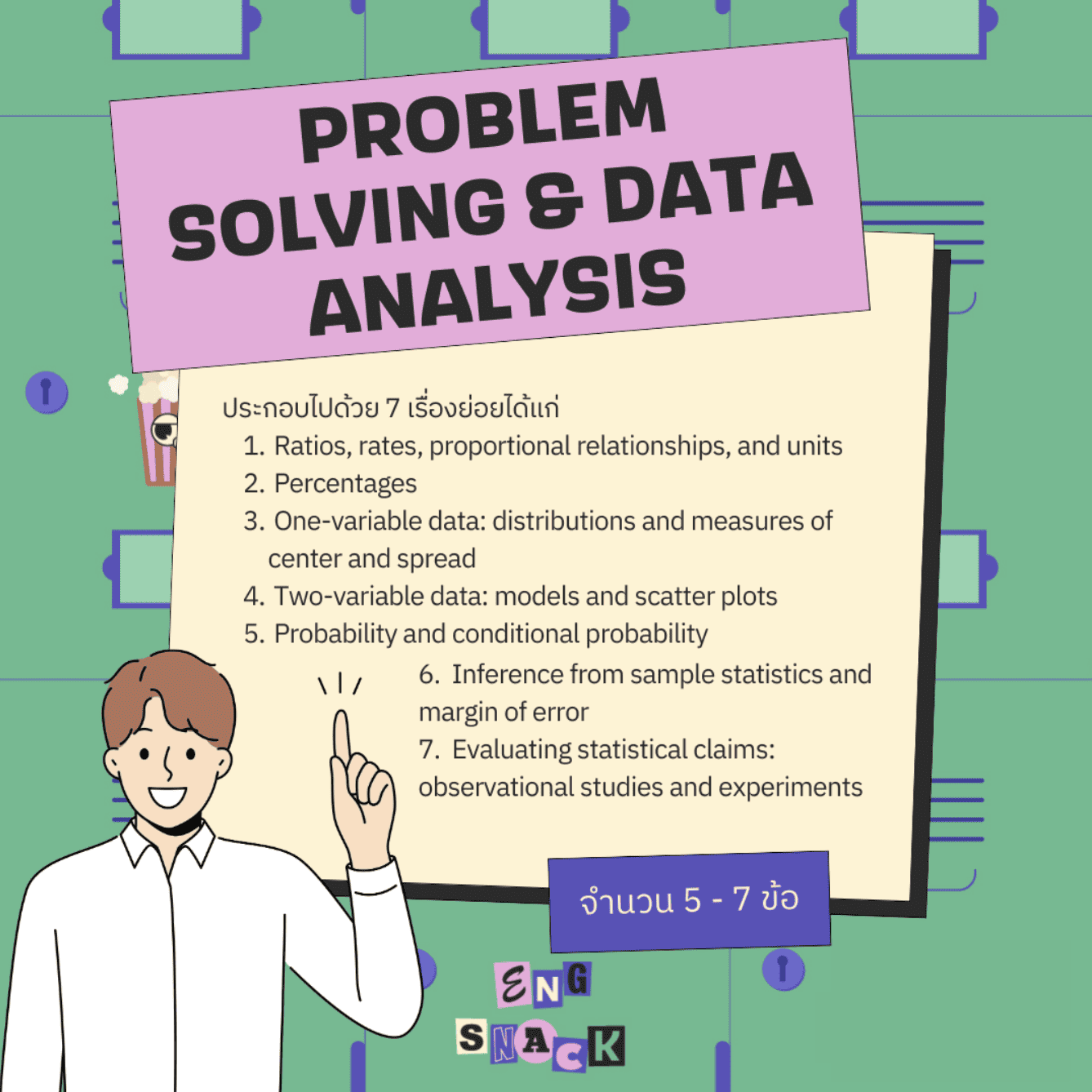 sat math Problem Solving and Data Analysis