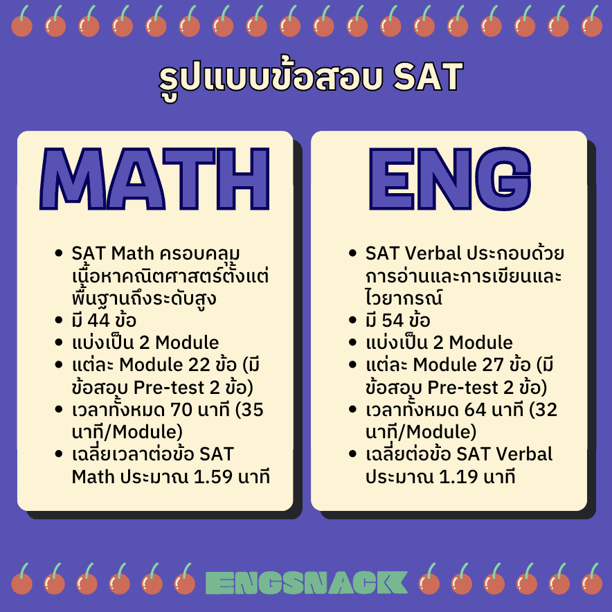 เตรียมตัวสอบ sat