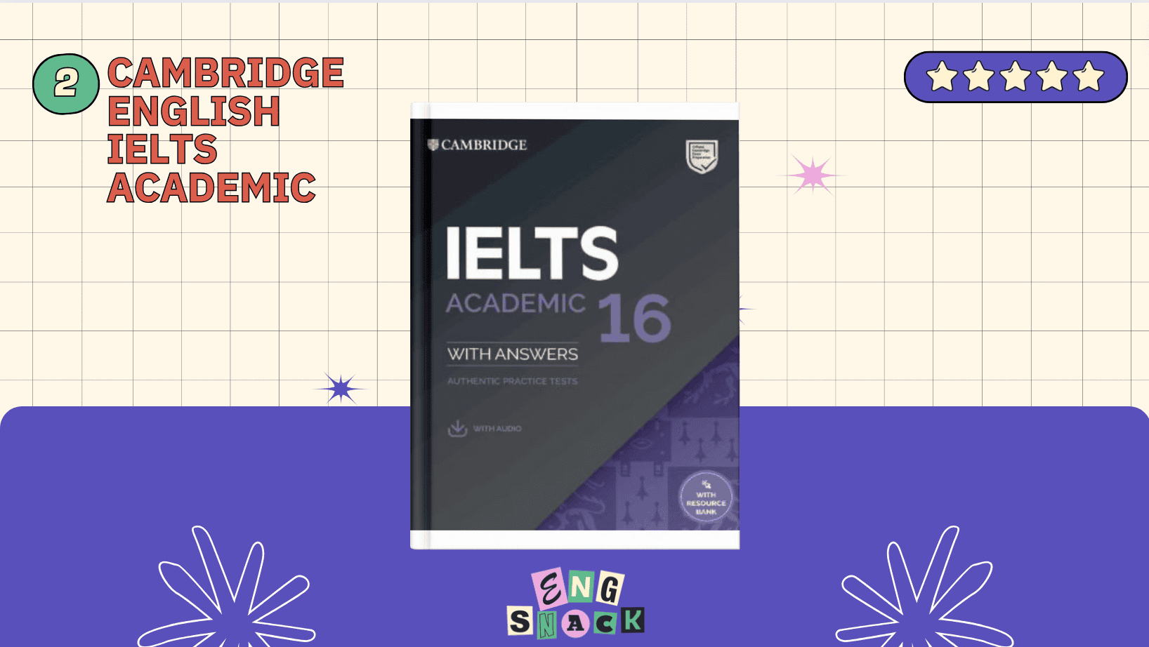 หนังสือติวสอบ IELTS