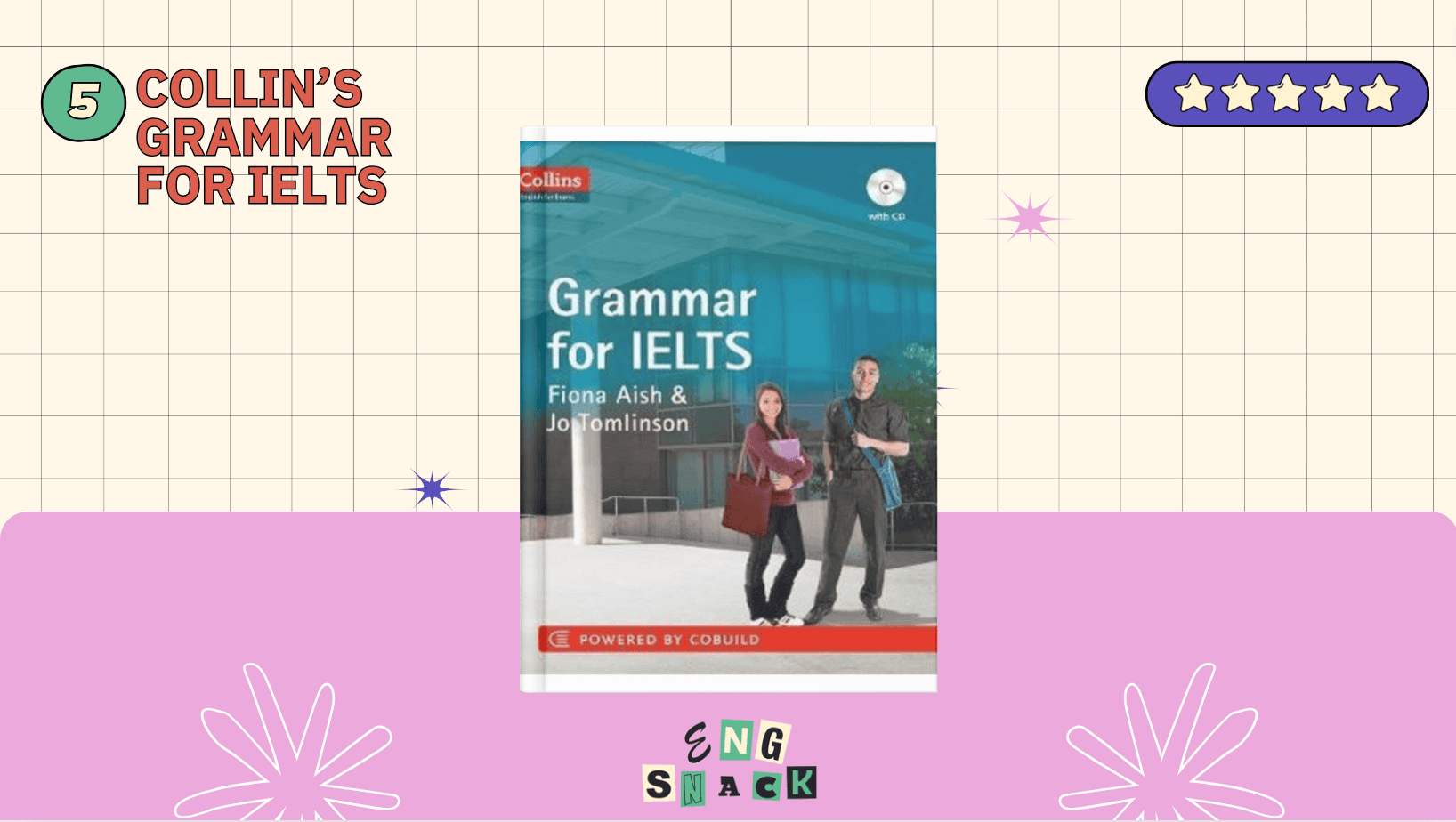 หนังสือข้อสอบ IELTS