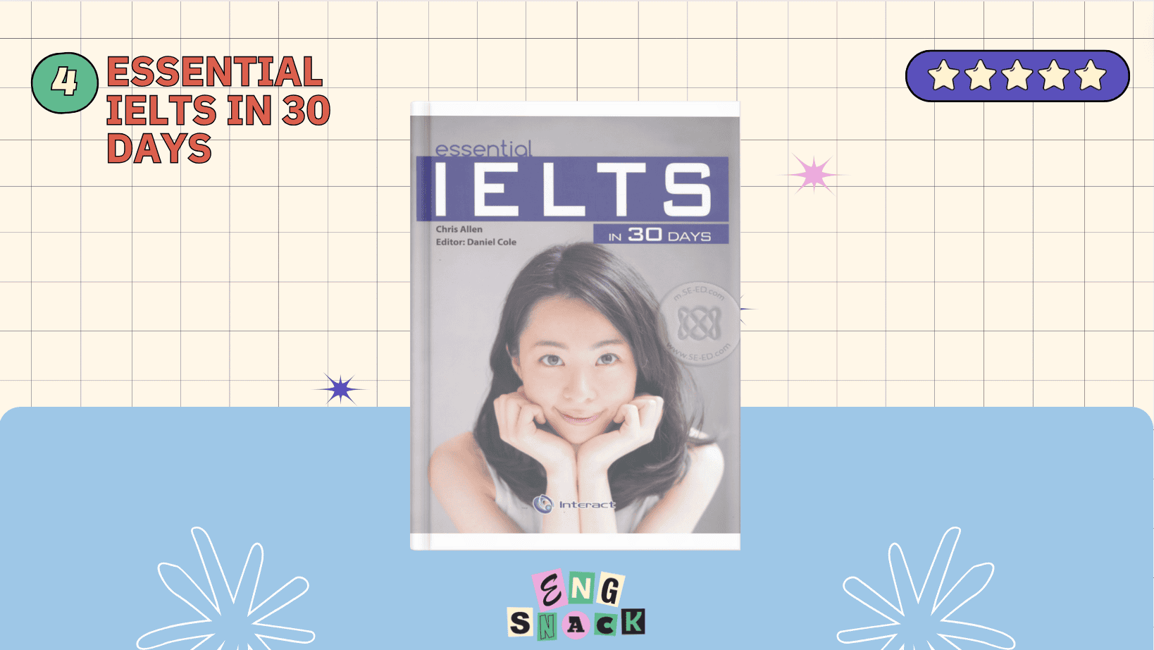 หนังสือติว IELTS